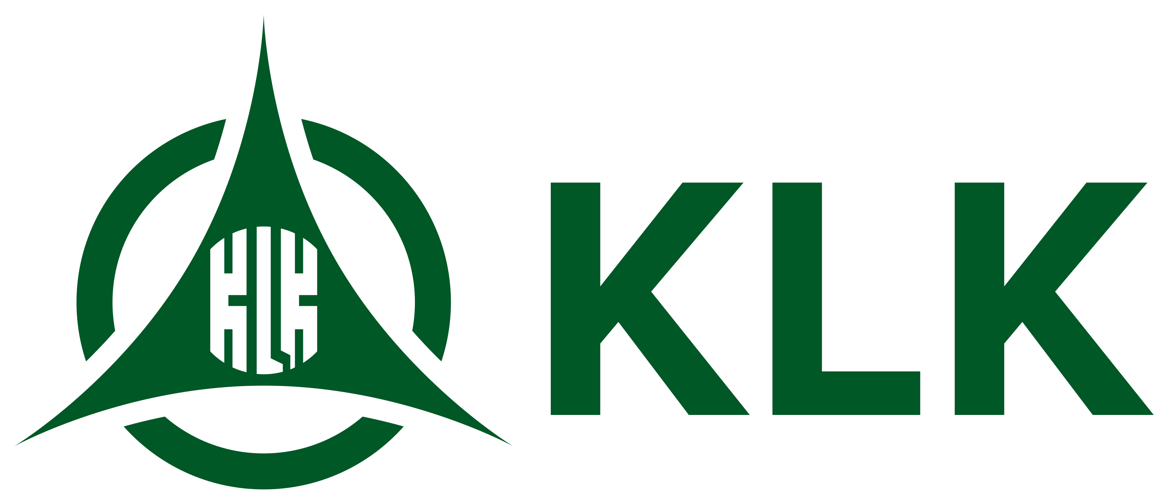 KUALA LUMPUR KERPONG